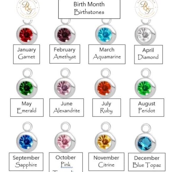 Sterling Silver 40th Birthday with Birthstone Dangle Charm - CUSTOMIZABLE - Picture 6 of 6